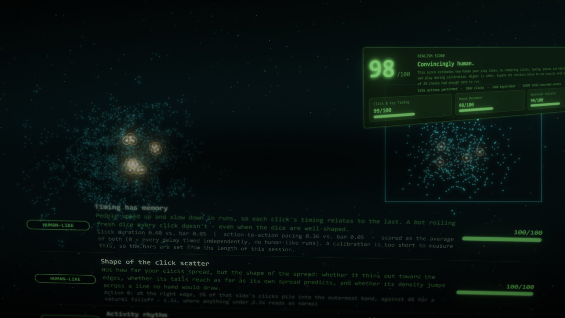 The Genesis biometrics dashboard: a realism score of 98 and the checks behind it