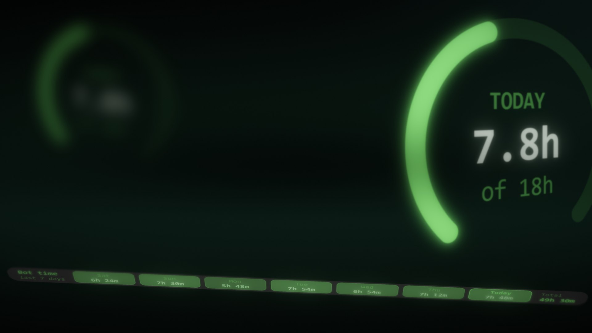 The Genesis daily bot-time ring and seven-day tracker